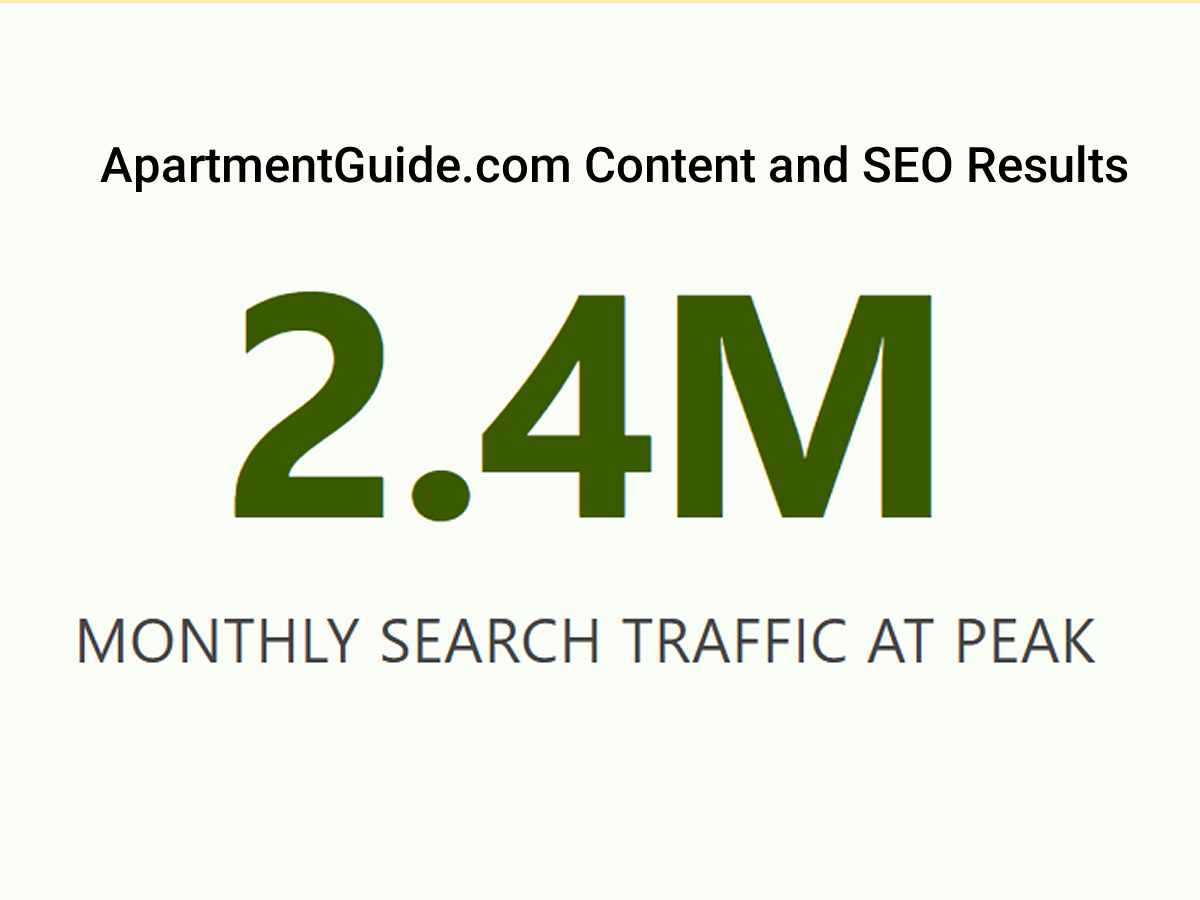 ApartmentGuide.com local SEO case study